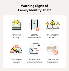 Signs Your Family ID Might Be Used Fraudulently