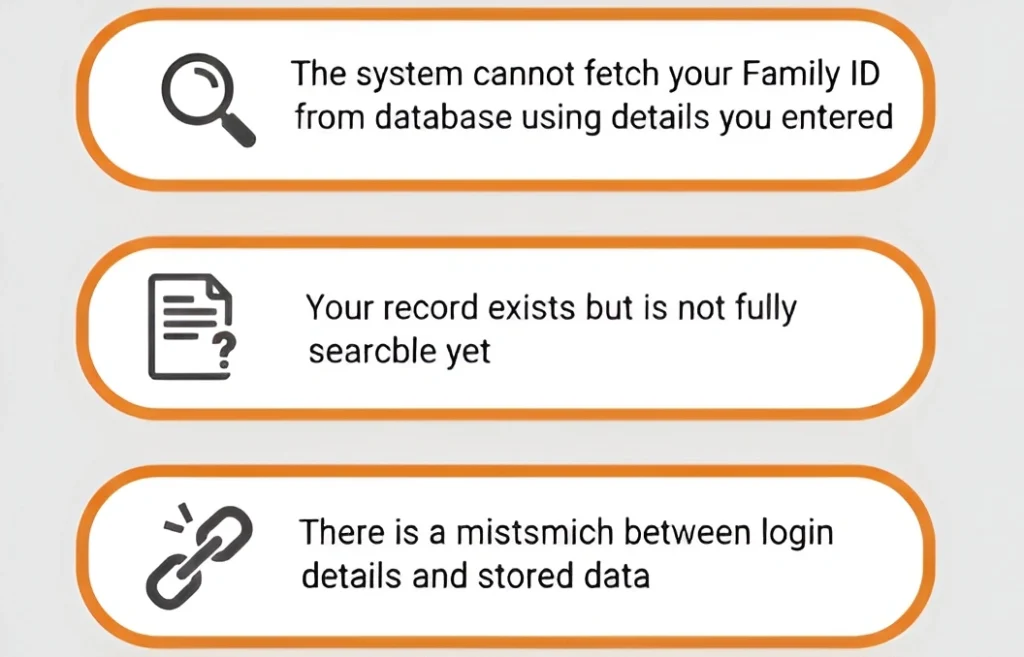 Guide to Fix Aadhaar eKYC Failure