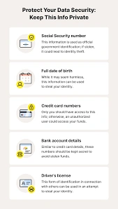 What Laws and Rules Protect Family ID Data?