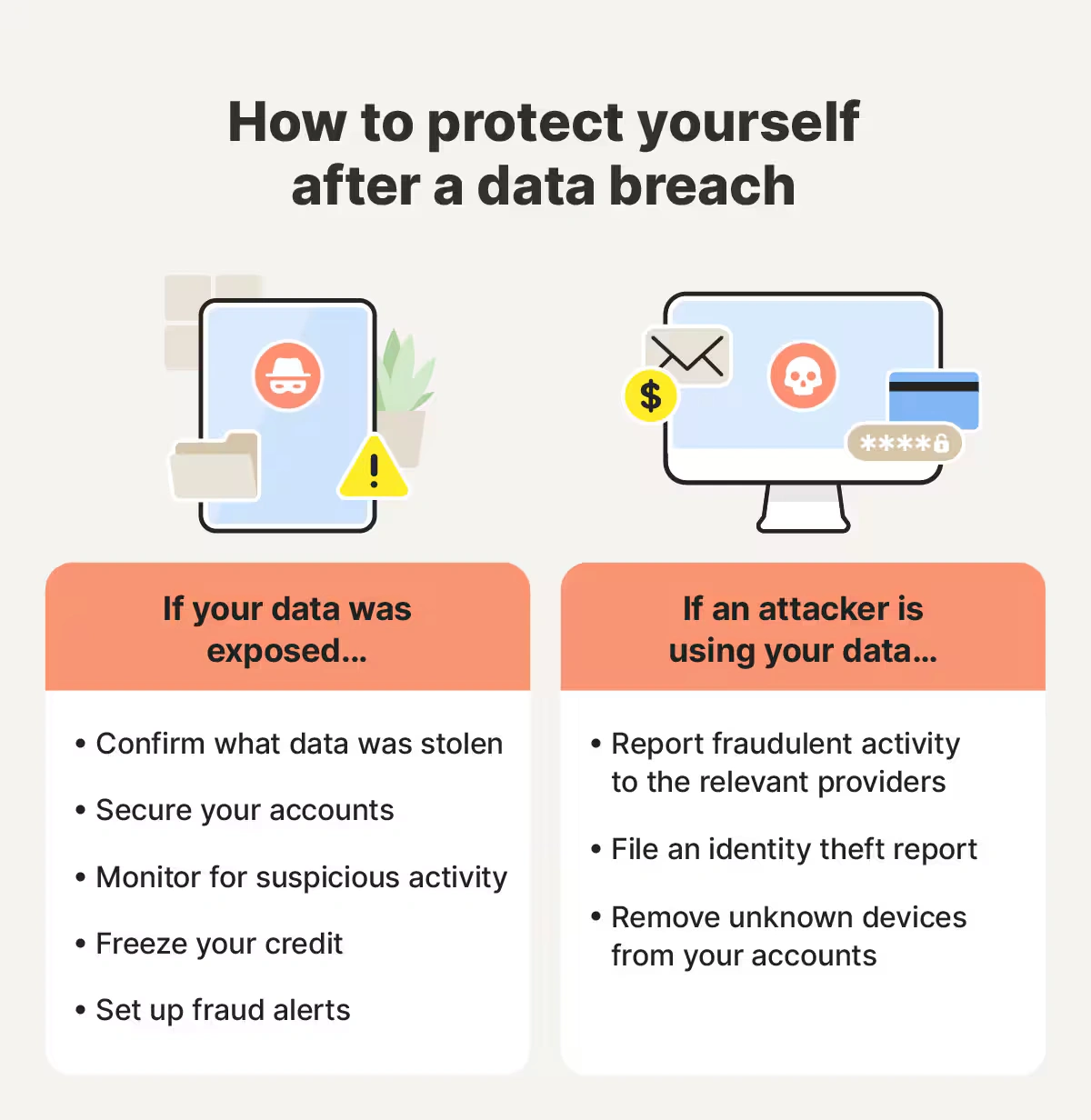 How to Spot Wrong PPP Data