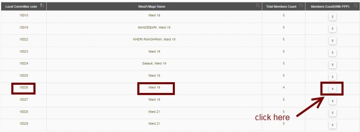 Easy Steps for Income Verification Process