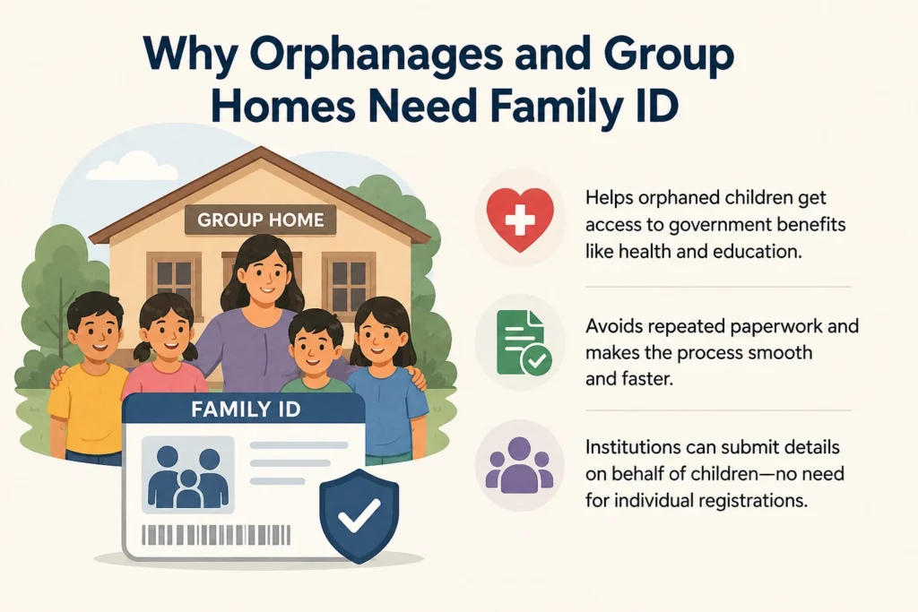 Why Orphanages and Group Homes Need Family ID